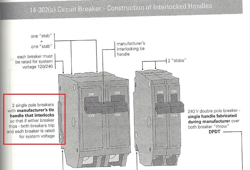 Manufacturer's tie handle common trip - Electrician Talk - Professional